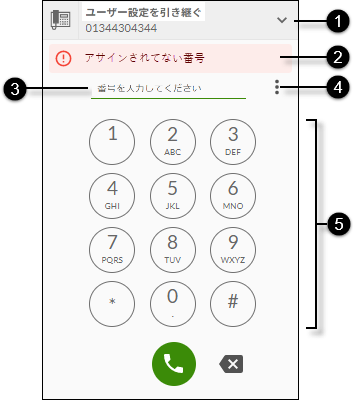 3つのラベルの「電話」タブの通話をしていない状態は、1～3番