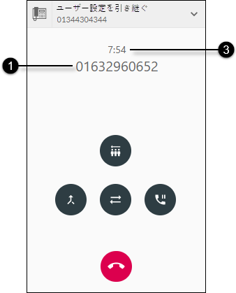 PSTNとペアリングされたデバイスの通話中の「電話」タブ2つのラベル（1と3）