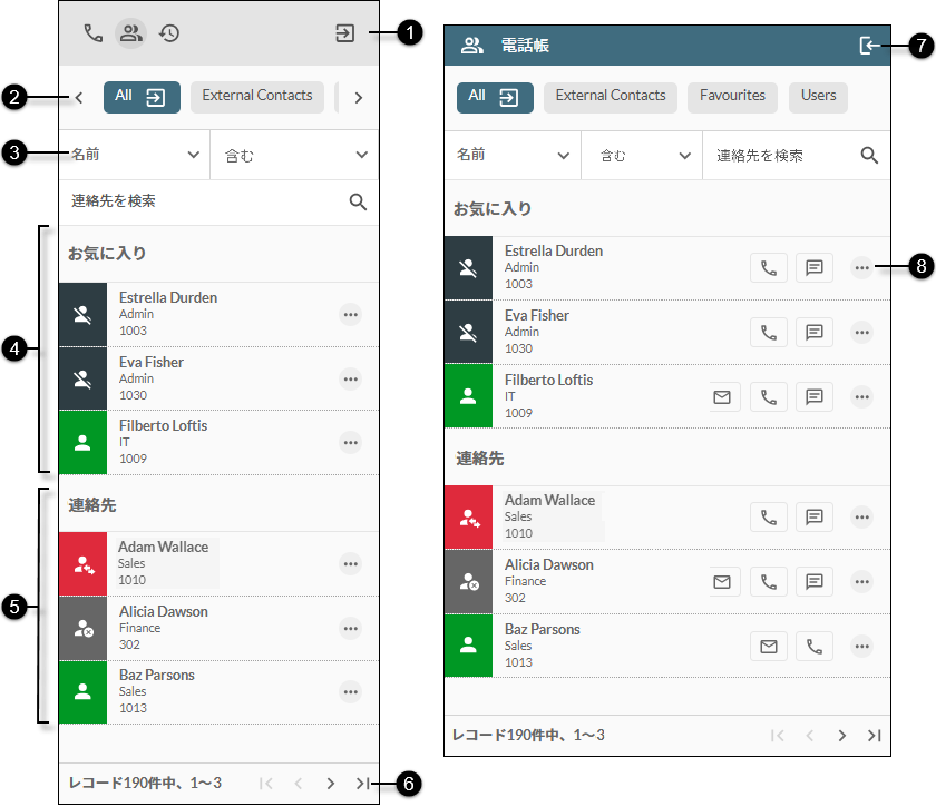 6つのラベルの「連絡先」タブ、1～6番