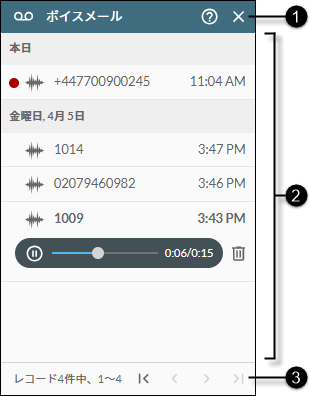 4つのラベルの「ボイスメール」パネル、1～4番